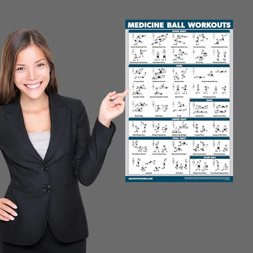 Miniatura 3 de Palace Learning Paquete de 3 – Entrenamientos de pelota medicinal Volumen 1 y 2 + Juego de póster de ejercicios de calentamiento – Gráficos