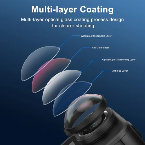 Miniatura 4 de FitStill Lens Protector Kit Only for Go Pro MAX 2,Optical Glass Lens Guards for MAX2, Premium Combo Max2 Lens Protector Cover(NOT for MAX