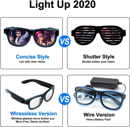 Miniatura 2 de YouRfocus Gafas inalámbricas con luz LED que brillan en la oscuridad, gafas de neón para fiestas rave, EDM, Halloween, Navidad (verde)