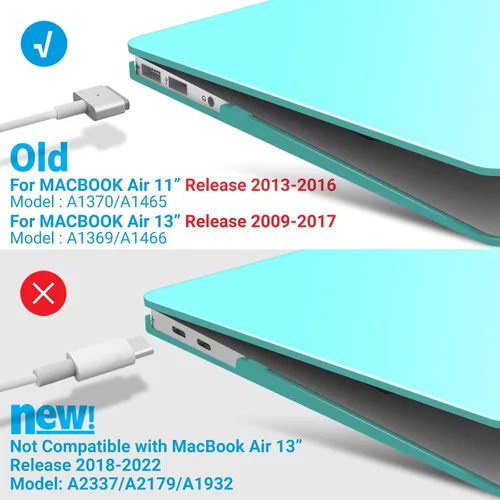 Miniatura 4 de IBENZER - Funda compatible con MacBook Air de 11 pulgadas, modelo A1370 A1465, funda de plástico suave al tacto, rígida, en paquete con funda