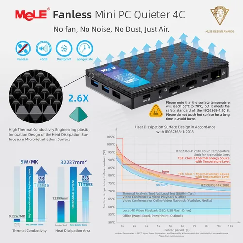 Miniatura 6 de MeLE Mini PC Quieter 4C N150 sin ventilador (Beat N100, N97), 16 GB 512 GB Mini computadora de escritorio, USB C totalmente funcional, Wi-Fi 2.4/5G