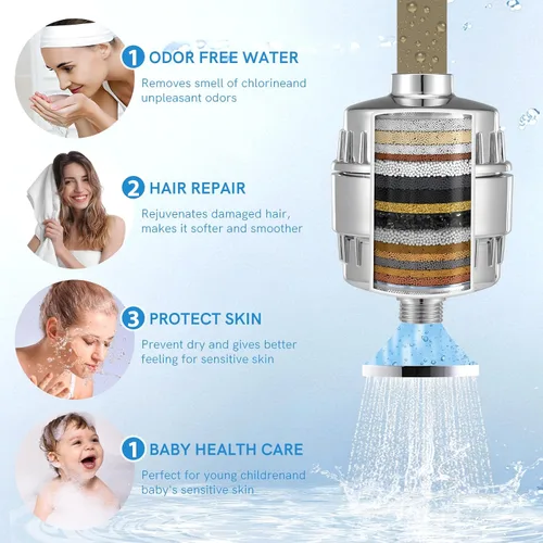 Miniatura 2 de Cartucho de repuesto de filtro de ducha de 20 etapas, SF100 de alto rendimiento, filtros de ducha SF220 para agua dura, cartucho de repuesto