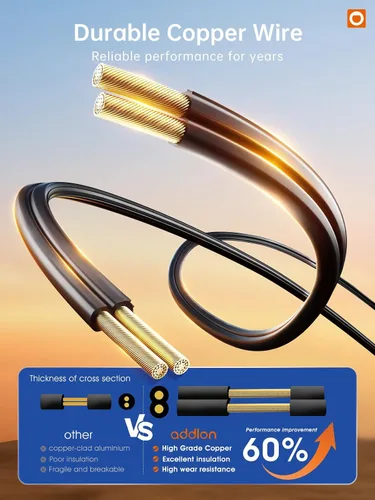 Miniatura 2 de addlon Tira de luces LED de 25 pies, resistente al agua con 8+1 bombillas LED inastillables (no solar), luz de patio, conectable y resistente al