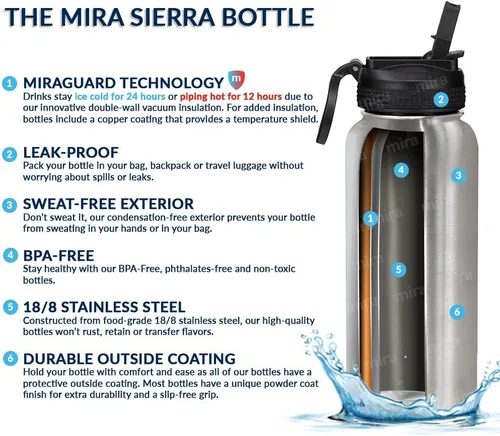 Miniatura 5 de MIRA - Botella de agua, de acero inoxidable, con tapa con popote sin BPA, con aislamiento al vacío que mantiene el frío durante 24horas y el calor