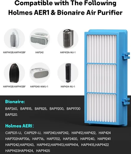 Miniatura 2 de Leemone Reemplazo de filtro Aer1 para purificadores de aire Holmes, HAPF30AT (4 filtros HEPA reales + 8 filtros de refuerzo de carbono), paquete