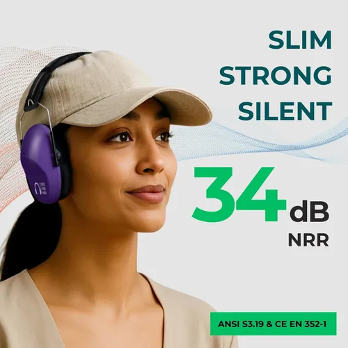 Miniatura 2 de Pro For Sho 34dB NRR - Orejeras de protección auditiva, NRR más alta en diseño compacto, protección auditiva para disparar, cortar y trabajar