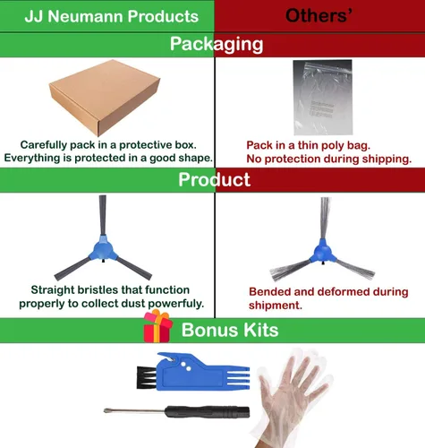 Miniatura 4 de Accesorios de repuesto compatibles con Coredy R3500 R3500S, R550 (R500+), R650, R600, R700, R750, R580, Goovi 1600PA D380, D382, iMartine C800