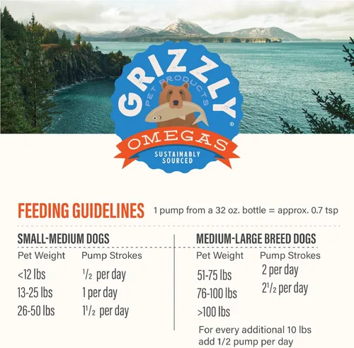 Miniatura 8 de Grizzly Pet Products Salmon Plus Omega 3-6-9 Suplemento alimenticio para perros y gatos, 32 onzas
