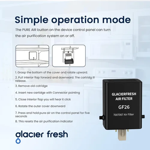 Miniatura 5 de GLACIER FRESH Repuesto para cartucho de purificación de aire de refrigerador Sub-Zero 7042798, 7007076, 7007067 (1 unidad)