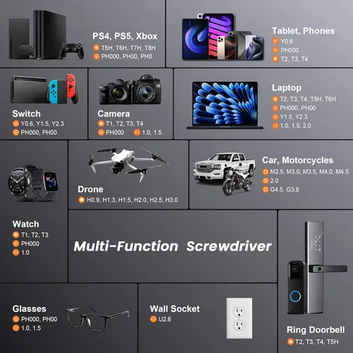 Miniatura 4 de JOREST Juego de 59 destornilladores de precisión pequeños con Torx T5, T6, T8, mini kit de herramientas de reparación para Macbook, computadora