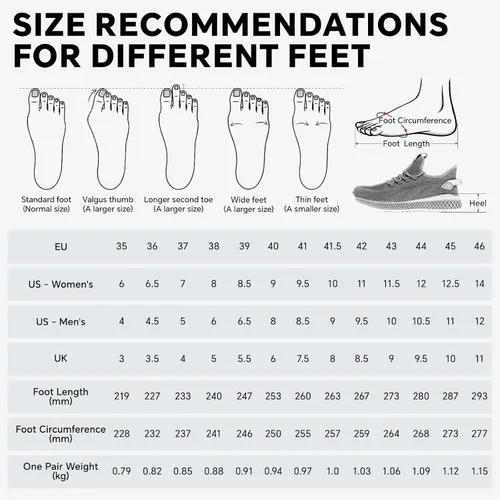 Miniatura 6 de SPIEZ Zapatos de seguridad unisex con puntera compuesta, a prueba de pinchazos, transpirables, zapatos de trabajo para hombres y mujeres, tenis
