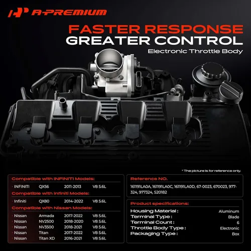Miniatura 2 de A-Premium Conjunto de cuerpo electrónico del acelerador compatible con Nissan Titan 17-22, Titan XD 16-21, Armada 17-22, NV2500 18-20, NV3500 18-21