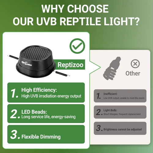 Miniatura 2 de REPTI ZOO Luz UVB para Reptiles con Atenuación, Bombilla LED UVB con Soporte para Dragón Barbudo Gecko Lagarto Tortuga Serpiente, Luminosidad