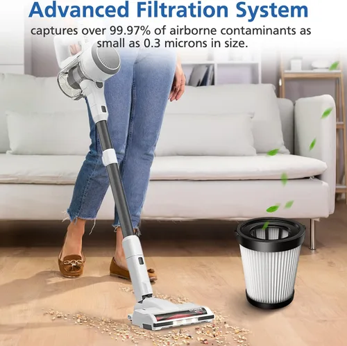 Miniatura 8 de Nequare Vacuum S181 - Paquete de 6 filtros FSV001 compatibles con Fabuletta FSV101, FSV001, Girnoor G160&G165, Afoddon A300, Lubluelu 202, Oraimo