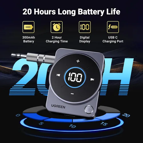 Miniatura 5 de UGREEN Adaptador Bluetooth 5.4 para automóvil, [cancelación de ruido] Receptor Bluetooth Aux para automóvil, receptor de audio inalámbrico de 3.5mm