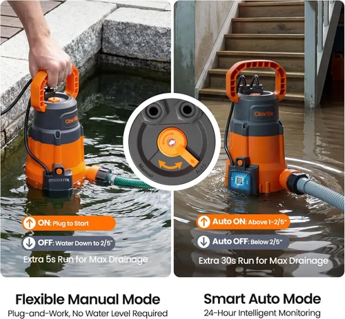 Miniatura 3 de Cleartide Bomba sumergible de 1/3 HP, 2790 GPH de alto flujo, bomba de sumidero portátil con sensor de agua automático, ideal para sótano y patio