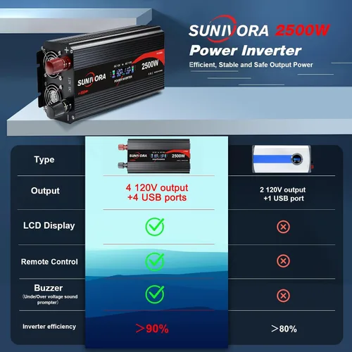 Miniatura 4 de Inversor de corriente de 2500 vatios de 12 V a 110 V/120 V CC a CA, pico de 5000 W, con control remoto y LCD, 4 salidas de CA y 4 puertos USB