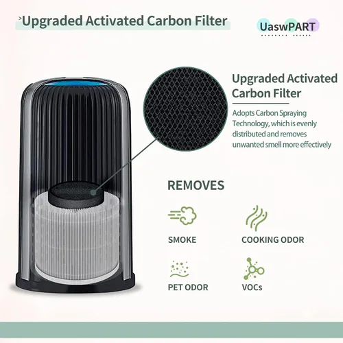 Miniatura 4 de AP-T10FL - Filtro de repuesto compatible con HoMedics Air Pu-rifier de repuesto para AP-T10-WT AP-T10-BK TotalClean serie torre 4 en 1 con filtros