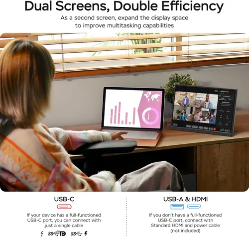 Miniatura 4 de WGK Monitor portátil de 14 pulgadas FHD1200P ultradelgado para monitor de laptop, USB-C HDMI Plug&Play, monitor externo 100% SRGB, pantalla