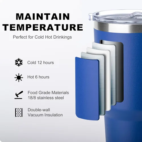 Miniatura 2 de koodee Vaso con asa, vaso de acero inoxidable de 30 onzas con aislamiento de doble pared con tapa y pajita, vaso de café para hombres y mujeres azul