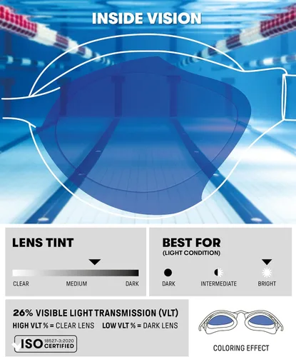 Miniatura 4 de ARENA Unisex Adult Air-Speed Anti-Fog Racing Swim Goggles for Men and Women Air Seals Technology for Superior Comfort
