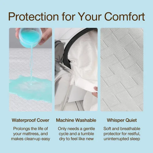 Miniatura 3 de Coop Home Goods Protector de colchón impermeable ultra fresco, tamaño individual, protector de colchón refrescante, lavable a máquina, funda de cama
