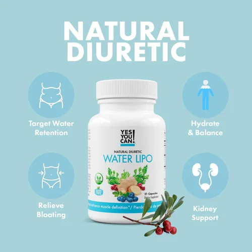 Miniatura 2 de ¡Sí puedes! Píldoras de Lipo de Agua Natural - Limpieza Diurética con Electrolitos y Vitaminas - Ayuda con la Retención de Líquidos - Sin Gluten, 21