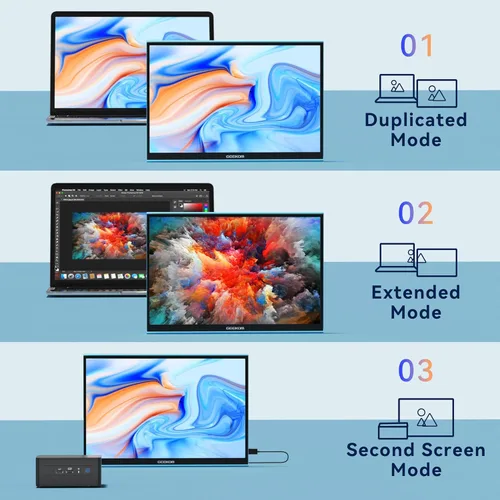 Miniatura 3 de GEEKOM Monitor portátil (2026), monitor portátil FHD de 16 pulgadas 1200P FHD USB C HDMI pantalla de computadora HDR cuidado ocular pantalla externa