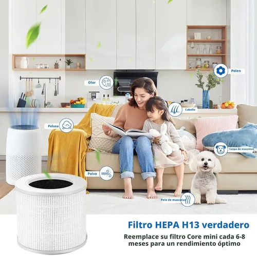 Miniatura 8 de 2 paquetes de filtros Core Mini H13 True HEPA para LEVOIT Core Mini Core Mini-P Purificador de Aire, Filtro de Repuesto 3 en 1 HEPA, Carbón Activado