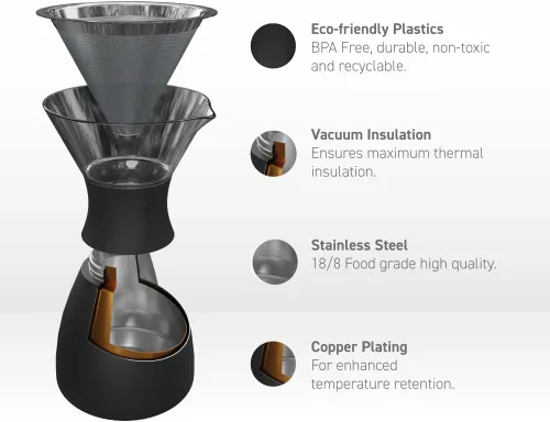 Miniatura 8 de asobu Cafetera de Vertido Aislada (32 oz.) Vacío de Doble Pared, Filtro de Acero Inoxidable y Jarra para Llevar (Borgoña)