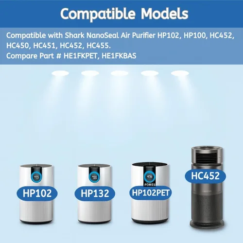 Miniatura 4 de Nispira HC452 HP102 Filtro de repuesto para purificador de aire Shark NanoSeal HP102PET, HP100, HP105 HC450, HC451, HC455, UA455 3 en 1, pieza