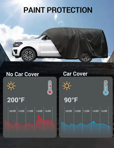 Miniatura 9 de Proadsy - Funda para auto compatible con Chevrolet Tahoe 2021-2024 2025 2026, a prueba de viento, para todo tipo de clima, impermeable, protección