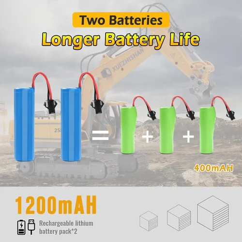 Miniatura 5 de Excavadora de control remoto para niños, excavadora RC con 2 baterías recargables, luces de pala de metal y sonidos de 2.4 GHz, mejor juguete