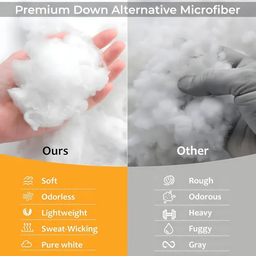 Miniatura 4 de Cubrecolchón refrescante extra grueso – Protector de colchón que reduce el dolor, protector acolchado suave, alternativa de relleno excesivo, parte