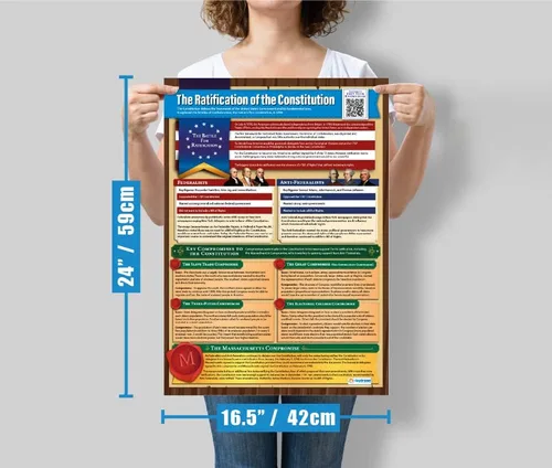 Miniatura 7 de Daydream Education Carteles de la Constitución de los Estados Unidos – Juego de 2 – Grande 23.4 x 16.5 pulgadas – Laminado – Decoración de aula