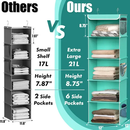 Miniatura 4 de Simple Houseware - Organizador de armario colgante de 5 estantes, color turquesa