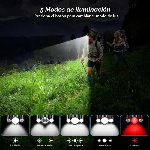 Miniatura 4 de Blukar Linterna Frontal LED, Linterna de Cabeza Recargable Súper Brillante - 3 Luces 5 Modos, Zoom, Combinación de Luz Concentrada y Luz Difusa