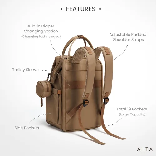 Miniatura 3 de Mochila para Pañales, Bolsa de Pañales Multifunción con Estación de Cambio, Elegantes Bolsas para Bebé, Mochila de Pañales Unisex Grande para Mamá