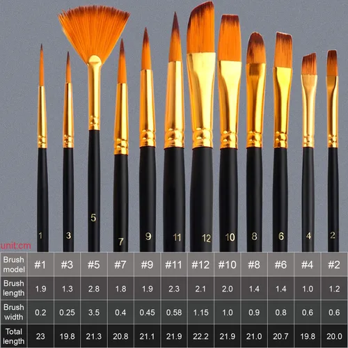 Miniatura 4 de Juego de pintura acrílica, 57 piezas de suministros de pintura profesional con pinceles, pintura acrílica, caballete, lienzos, almohadillas