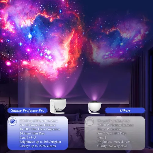 Miniatura 3 de Proyector Galaxy Pro para dormitorio, proyector de planetario HD 13 en 1 con temporizador, nebulosa y luz de estrella de la vía láctea para techo