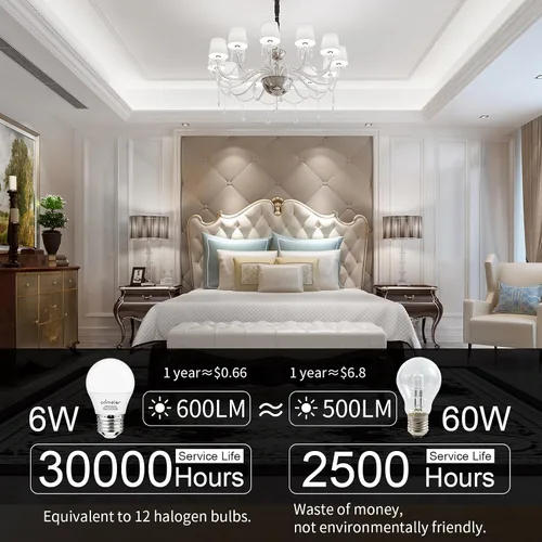 Miniatura 5 de comzler Bombilla LED A15 de 6 W, equivalente a 60 vatios, base de tornillo mediana E26, bombilla blanca fría de 5000 K, iluminación para el hogar