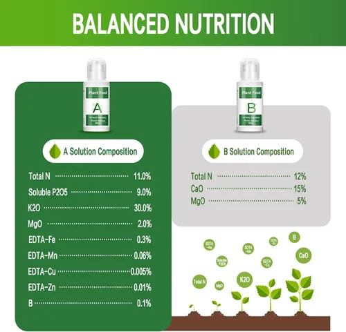 Miniatura 5 de Nutrientes hidropónicos, 27.1 fl oz de nutrientes hidropónicos A y B, nutrientes universales A & B para plantas de interior para un crecimiento