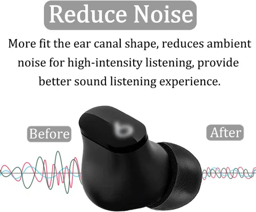 Miniatura 5 de Espuma de memoria de repuesto de tamaño pequeño compatible con Beats Fit Pro/Studio Buds + puntas para oídos, cancelación de ruido, se ajusta