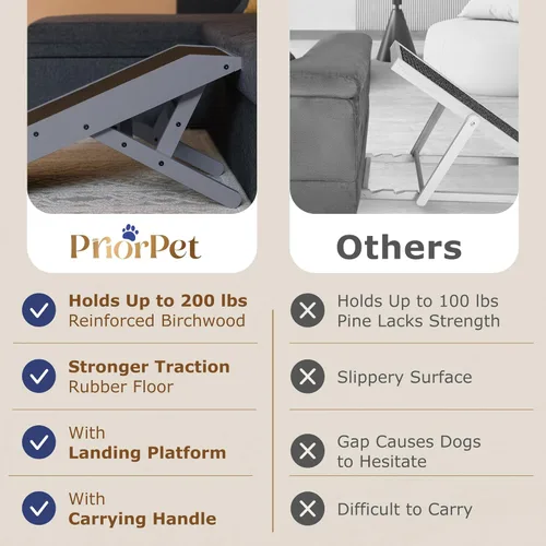Miniatura 9 de Rampa para perros para sofá – Antideslizante, construcción resistente plegable rampa para perros – Soporta hasta 200 libras – Ajustable de 7'' a Gris