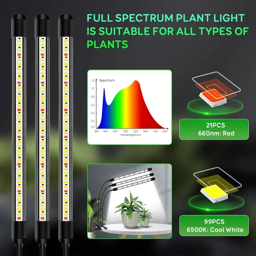 Miniatura 2 de SDOVUERC Tri-Heads - Luces de cultivo para plantas de interior, luces de espectro completo para cultivo en interiores con cuello de cisne ajustable