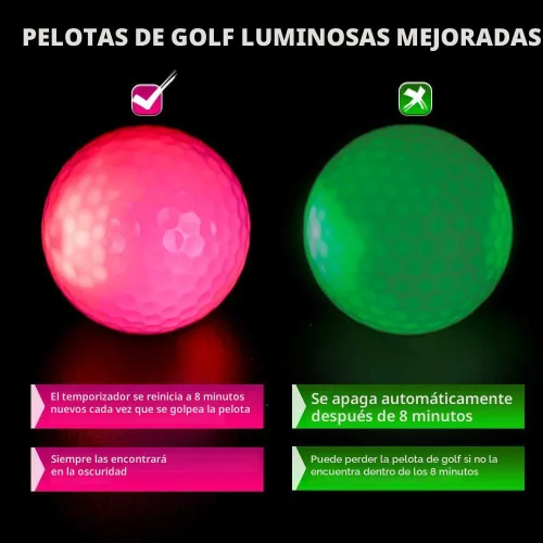 Miniatura 4 de THIODOON Glow in The Dark Golf Balls Light up Led Golf Balls Night Golf Gift Sets for Men Kids Women 6 Pack (6 Colors in one)