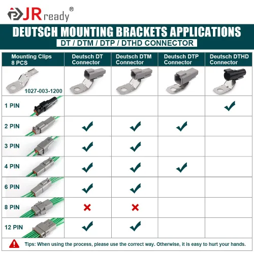 Miniatura 2 de JRready ST6355 Kit de accesorios para conectores, 8 clips de montaje instalados en el receptáculo para montar conectores de pines