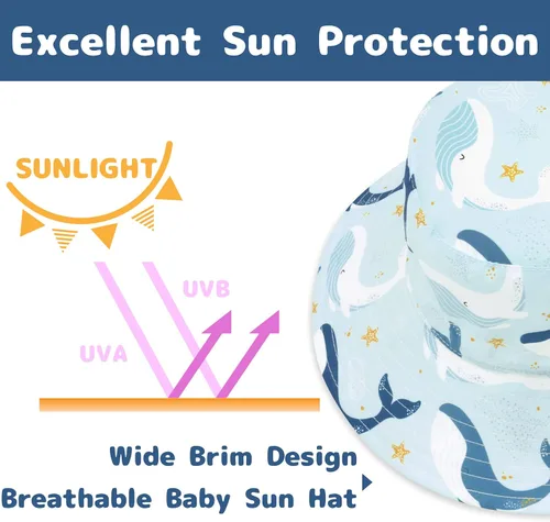 Miniatura 5 de Sombrero de sol para bebé, sombrero para bebé, sombrero para niños pequeños, sombrero de pescador UPF 50+, sombrero de playa con ala ancha para niños