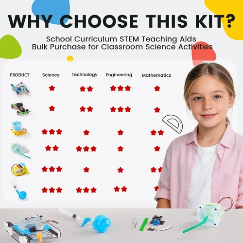 Miniatura 5 de Kit de ciencia de laboratorio en casa STEM 6 en 1 para niños de 8 a 12 años, niños y niñas de 9, 10, 11, 13, 14 años: construcción de tanques