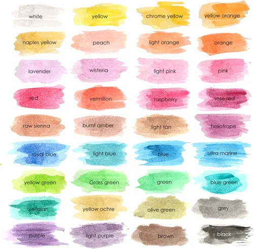 Miniatura 3 de Juego de pintura de acuarela, 36 colores de pintura de acuarela lavable incluye paleta de acuarela y 3 pinceles para pintar. Excelente pintura